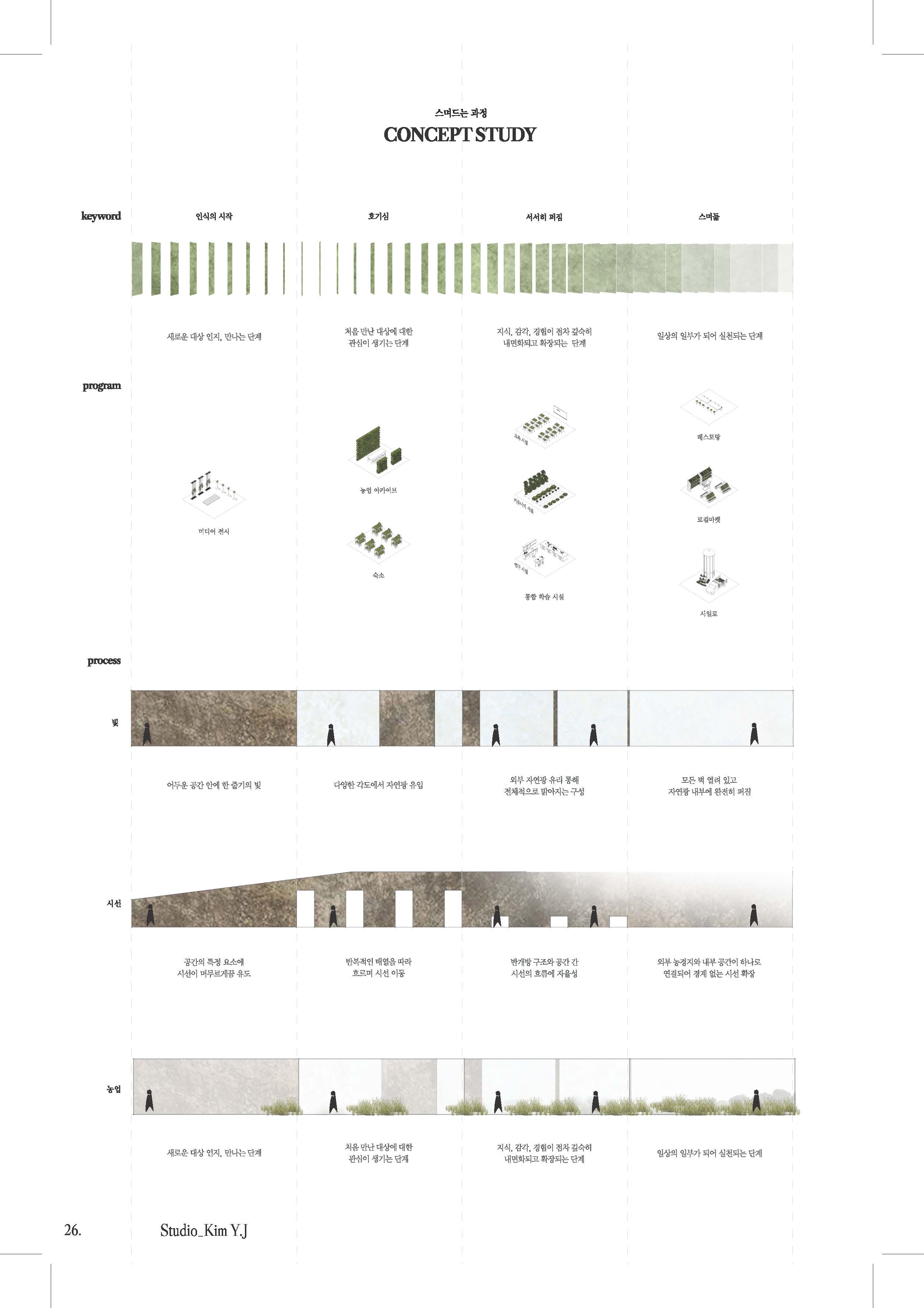 김o서 학생의 학위작품 이미지입니다.