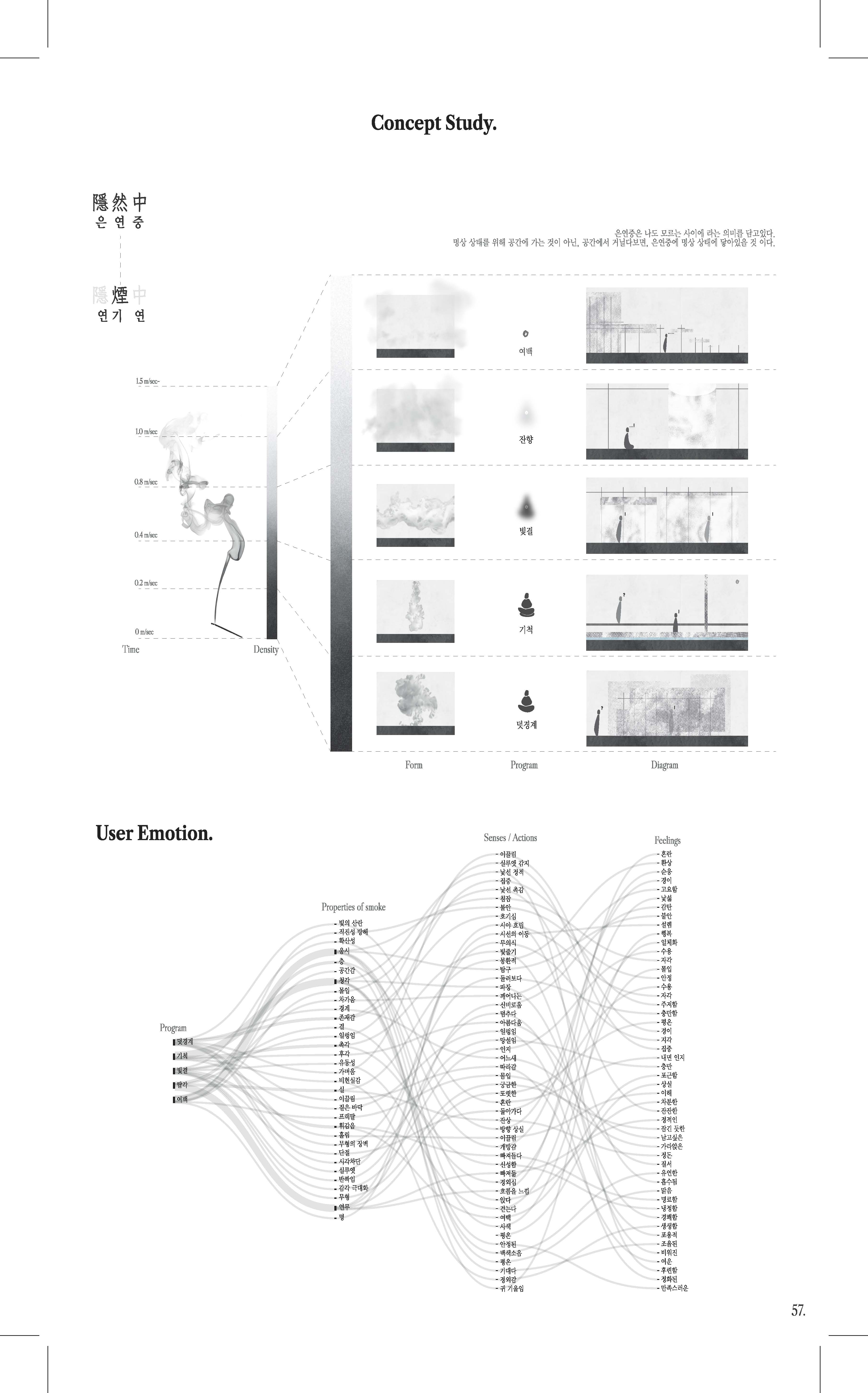신o수 학생의 학위작품전시회 이미지입니다.