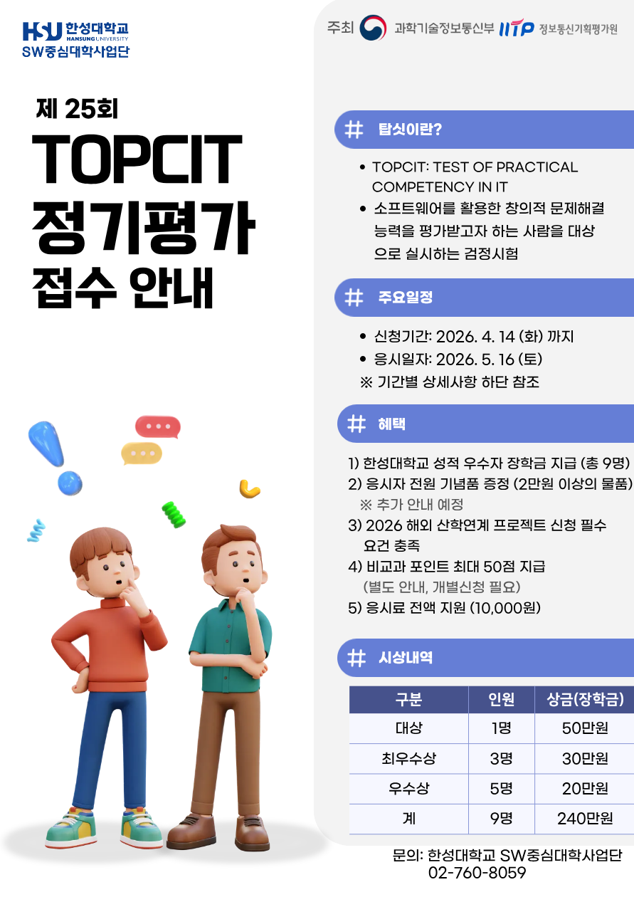 HSU 한성대학교 SW중심대학사업단 주최: 과학기술정보통신부, IITP 정보통신기획평가원  제 25회 TOPCIT 정기평가 접수 안내  탑싯이란? TOPCIT: TEST OF PRACTICAL COMPETENCY IN IT 소프트웨어를 활용한 창의적 문제해결 능력을 평가받고자 하는 사람을 대상으로 실시하는 검정시험  주요일정 신청기간: 2026. 4. 14 (화) 까지 응시일자: 2026. 5. 16 (토) ※ 기간별 상세사항 하단 참조  혜택 1) 한성대학교 성적 우수자 장학금 지급 (총 9명) 2) 응시자 전원 기념품 증정 (2만원 이상의 물품) ※ 추가 안내 예정 3) 2026 해외 산학연계 프로젝트 신청 필수 요건 충족 4) 비교과 포인트 최대 50점 지급 (별도 안내, 개별신청 필요) 5) 응시료 전액 지원 (10,000원)  시상내역 구분 인원 상금(장학금)  대상 1명 50만원 최우수상 3명 30만원 우수상 5명 20만원 계 9명 240만원  문의: 한성대학교 SW중심대학사업단 02-760-8059