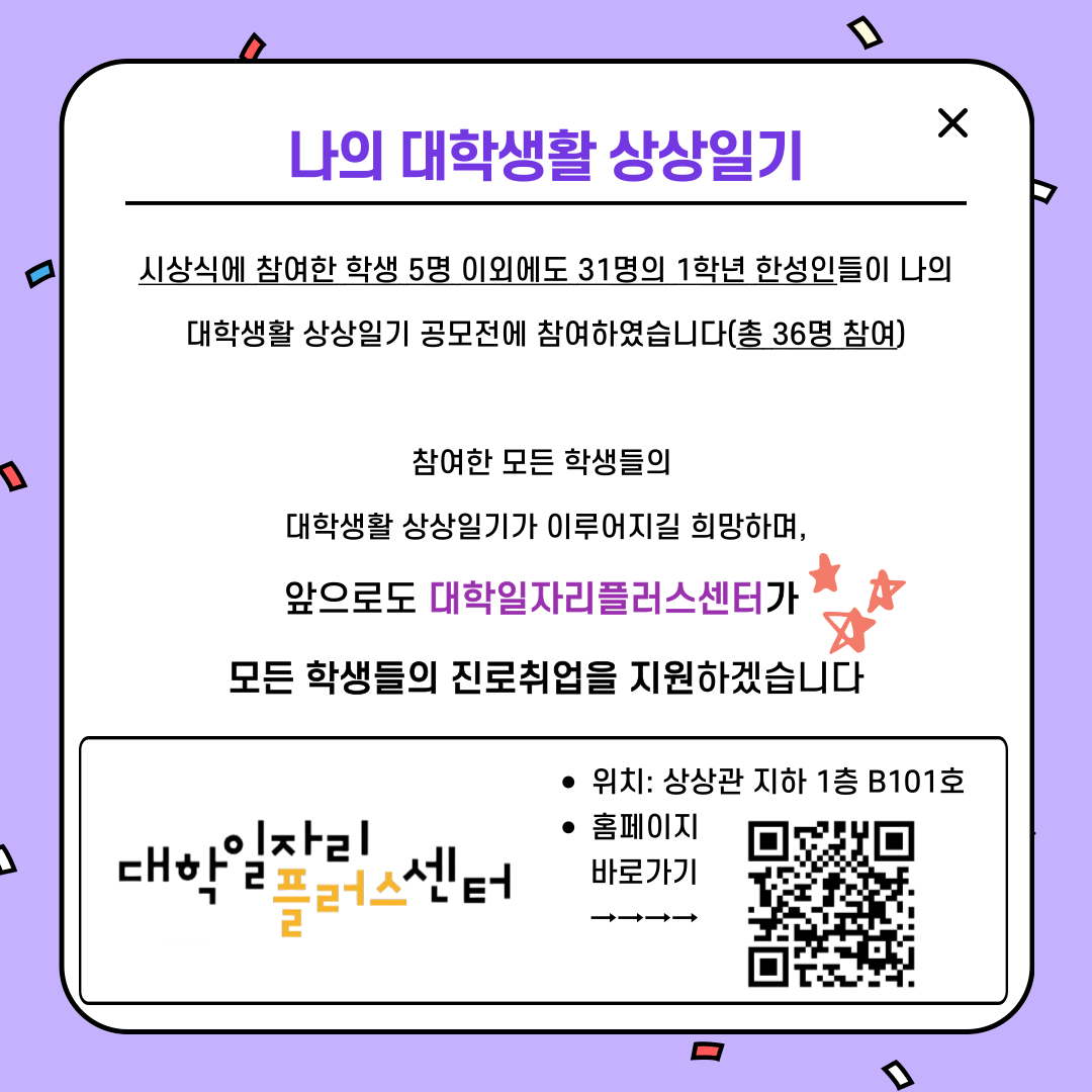 나의 대학생활 상상일기  시상식에 참여한 학생 5명 이외도 31명의 1학년 한성인들이 나의 대학생활 상상일기 공모전에 참여하였습니다(총 36명 참여)  참여한 모든 학생들의  대학생활 상상일기가 이루어지길 희망하며,  앞으로도 대학일자리플러스센터가  모든 학생들의 진로취업을 지원하겠습니다  위치: 상상관 지하 1층 B101호 홈페이지 바로가기