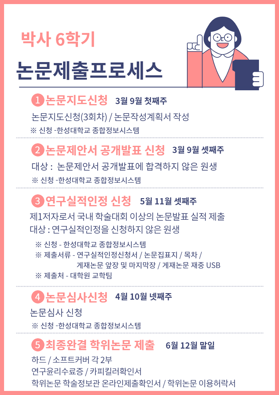 박사 6학기 논문제출프로세스