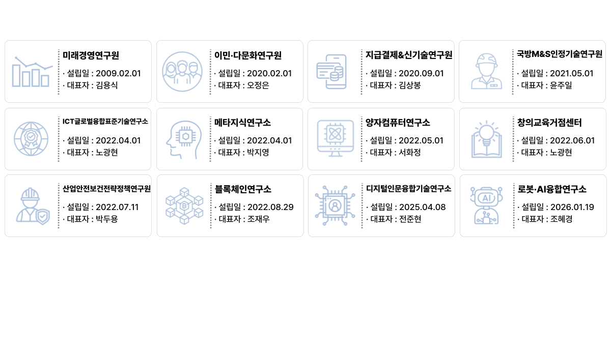 26.04 부설 연구기관 현황